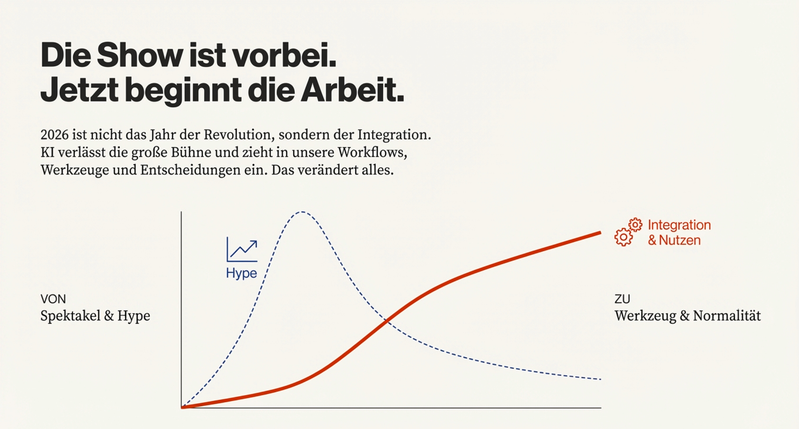 Eine Chance für Klarheit, Verantwortung und Orientierung.